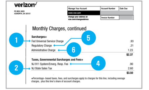 Understanding Your Cell Phone Bill - Cost Recovery And Reduction